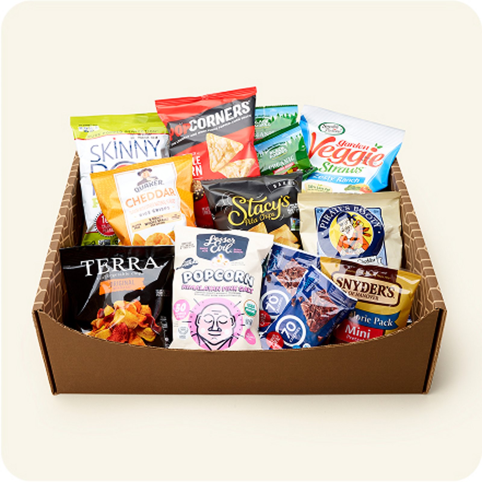 Home-Dorm essentials-Foods and Drinks